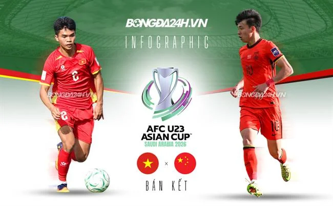 Mẹo chơi bắn cá đổi thưởng tại 18win website chính thức