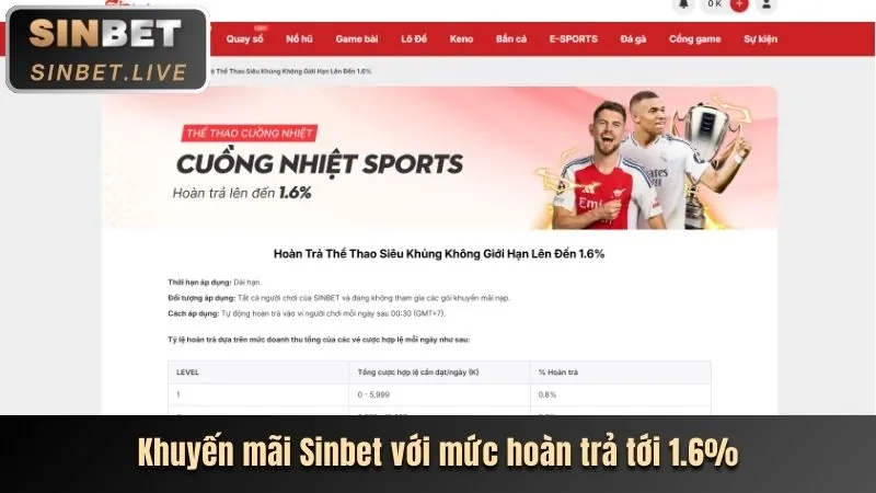 Thưởng nạp tiền hàng ngày 18win website chính thức